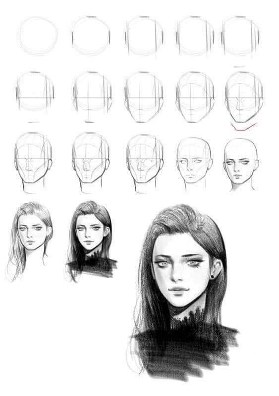 L’art de dessiner des portraits: astuces et techniques