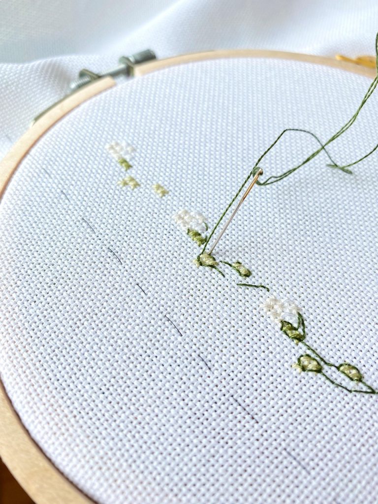 Pourquoi Choisir des Dessins à Imprimer de Stitch ?